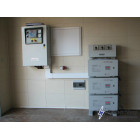 Стабилизаторы